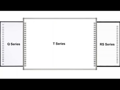 تخته سفید تعاملی 4K با قلم / لمس انگشت و دوربین / میکروفون اختیاری