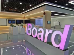 نمایشگر لمسی تعاملی