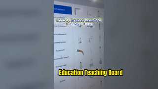 ابزار آموزش iboard وایت برد