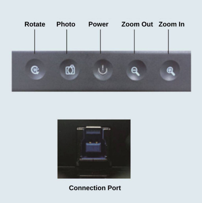 ارائه دهنده صوتی تصویری دوربین HD Document Visualizer برای آموزش 8 مگاپیکسل
