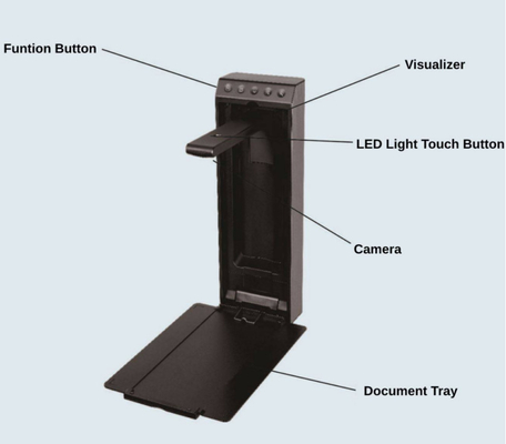 ارائه دهنده صوتی تصویری دوربین HD Document Visualizer برای آموزش 8 مگاپیکسل
