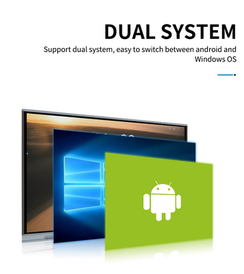 صفحه سفید تعاملی IR LED 75 اینچی مانیتور لمسی صفحه تخت LCD تعاملی برای آموزش