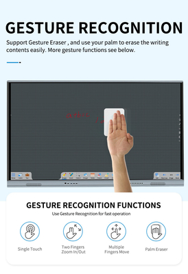 IBoard Android LED Interactive Whiteboard 350cd/m2 صفحه نمایش تعاملی LED 86 اینچی