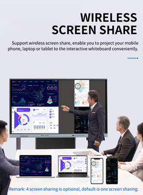 برد 20 امتیازی LCD دیجیتال هوشمند تعاملی برای کنفرانس، مادون قرمز، اندازه اختیاری