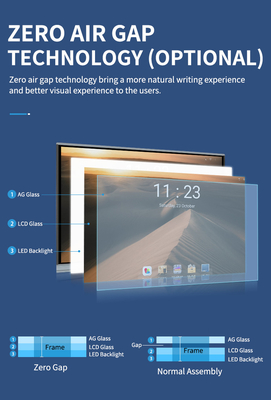 فابریک عمده نمایشگر لمسی صفحه نمایش تخت تعاملی با لمسی مادون قرمز و ارتقاء از راه دور از طریق شبکه اینترنت مانیتور تلویزیون لمسی صفحه نمایش سفید تعاملی