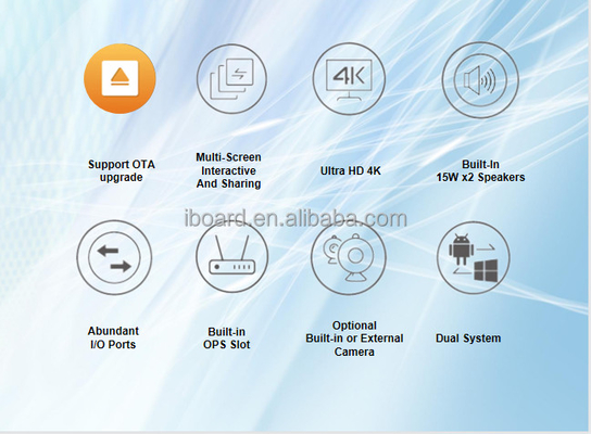 iBoard برد دیجیتال صفحه تخت تعاملی مادون قرمز با کیفیت بالا 75 اینچ 20 نقطه لمسی USB3.0