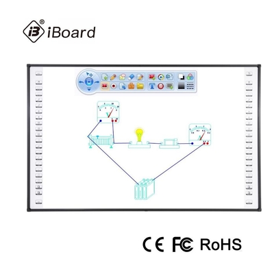 فابريکه Iboard ارائه 102 اينچ صفحه هوشمند لمسي تابلو سفيد تعاملي با پروژکتور براي کلاس