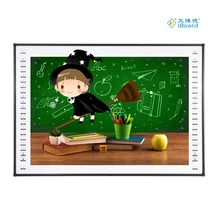 صفحه سفید هوشمند با پروژکتور اختیاری