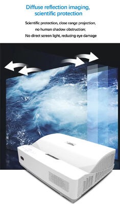 iBoard ارزان DLP لیزر پروژکتور قابل حمل 4K Whiteboard Ultra Short Throw پروژکتور برای کلاس درس بوردهای آموزشی مدرسه