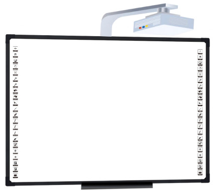 کسب و کار خود را به سطح بعدی با Iboard Interactive Whiteboard Interactive Design ببرید