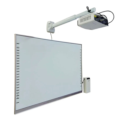 تجربه 17 سال تحقیق و توسعه تکنولوژی با Iboard Interactive Whiteboard