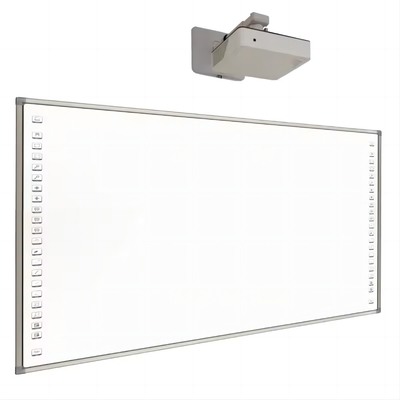تجربه 17 سال تحقیق و توسعه تکنولوژی با Iboard Interactive Whiteboard