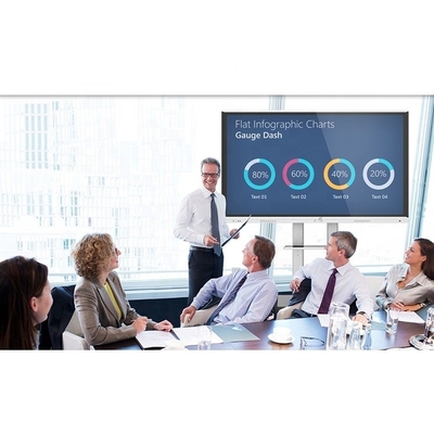 VGA Touch Whiteboard حالت ارتباطات USB با سرعت کامل برای تدارکات ساده B2B