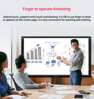 VGA Touch Whiteboard حالت ارتباطات USB با سرعت کامل برای تدارکات ساده B2B