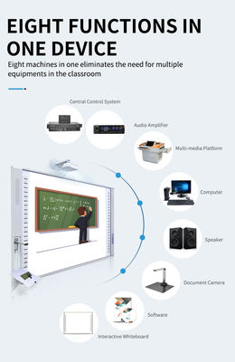 صفحه سفید تعاملی Iboard متحرک با گزینه های Whiteboard All-in-One و نگهداری آسان