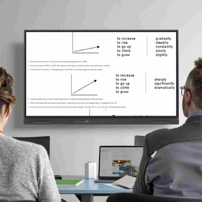 سنسور نور ضد آبی صفحه نمایش لمسی کاربر پسند 98 اینچ Multi Finger Pen Monitor لمسی چند رسانه ای ویدیو موسیقی پخش کننده صدا