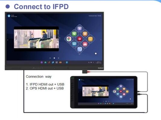 15.6 اینچ صفحه نوسی دیجیتال با وضوح 1920x1080 و زاویه دید 178 درجه برای دفتر طراحی