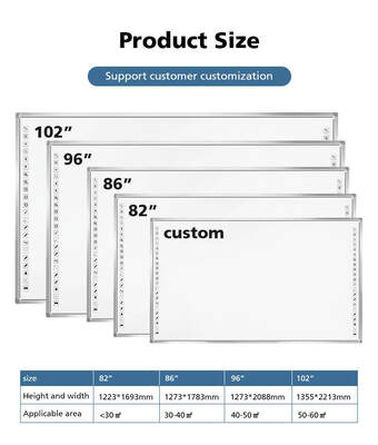 نرم‌افزار مجموعه تخته سفید تعاملی، تخته سفید تعاملی نوری با نرخ نمونه‌برداری 120 فریم بر ثانیه و طراحی تاشو بدون نیاز به طراحی برای جلسات