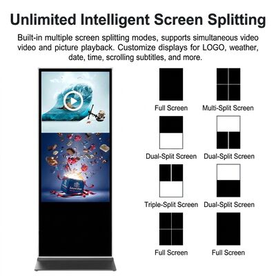 سیگنال دیجیتال با زاویه دید >178 درجه و دمای ذخیره سازی -20 درجه سانتیگراد تا 60 درجه سانتیگراد با CMS مبتنی بر ابر یا در محل