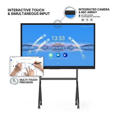 پنل لمسی تعاملی 75 اینچی Iboard LCD برای کلاس درس با مجموعه نرم افزار آموزشی