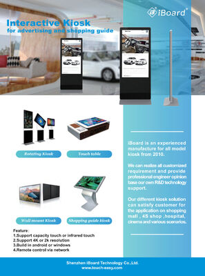 ساینیج دیجیتال LCD با مصرف برق 20 تا 150 وات با سطح پوشش سخت ضد تابش و چندین گزینه نصب