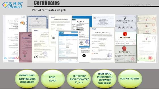 صفحه هوشمند تعاملی با صفحه لمسی 20 نقطه ای با وضوح 4K برای صفحه نمایش صفحه تخت دیجیتال 55-110 اینچی