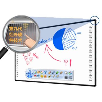 32768 * 32768 IR White White Interactive 10 Point Touch For School