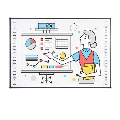 تخته سفید تعاملی 84 اینچی با سطح نانو سرامیکی، 78 تا 120 اینچ، دارای گواهی CE