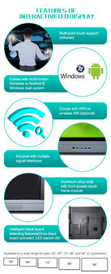 برد هوشمند iBoard 4K، فناوری مادون قرمز تخته وایت برد الکترونیکی 98 اینچی برای آموزش نوشتن با پاسخ سریع