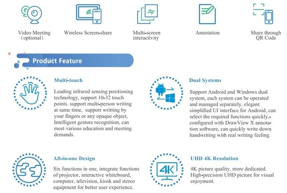 برد 20 امتیازی LCD دیجیتال هوشمند تعاملی برای کنفرانس، مادون قرمز، اندازه اختیاری