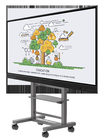 6ms Opening Time Interactive Flat Panel with 2mm Accuracy and 1200:1 Contrast
