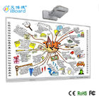 82 Inch Interactieve Whiteboard Infrared Touch for Office / School