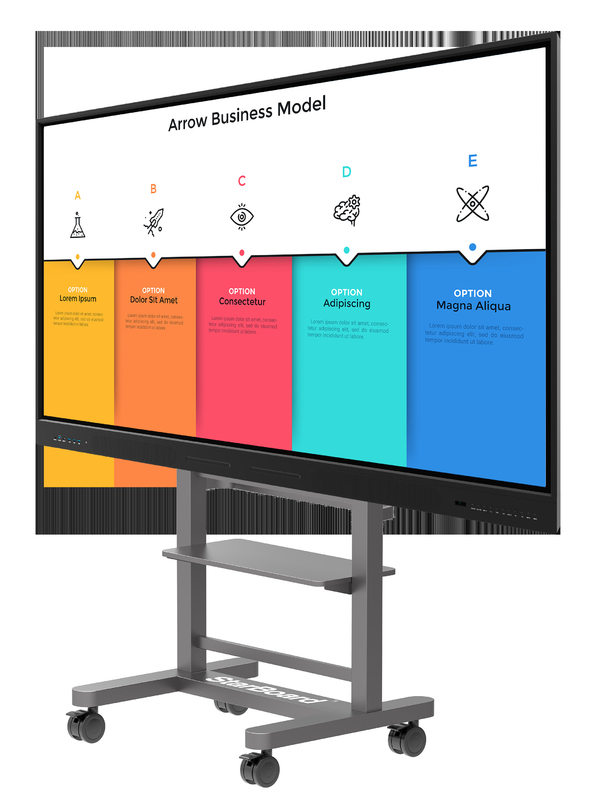صفحه نمایش 98 اینچی متقابل 65/75/ 86 اینچی 4K Multi Touch Screen