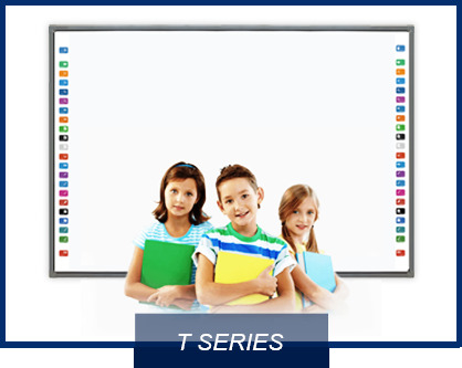سیستم عامل اندروید Iboard Interactive Whiteboard Gesture Detect Finger Gesture Recognition برای تعامل راحت