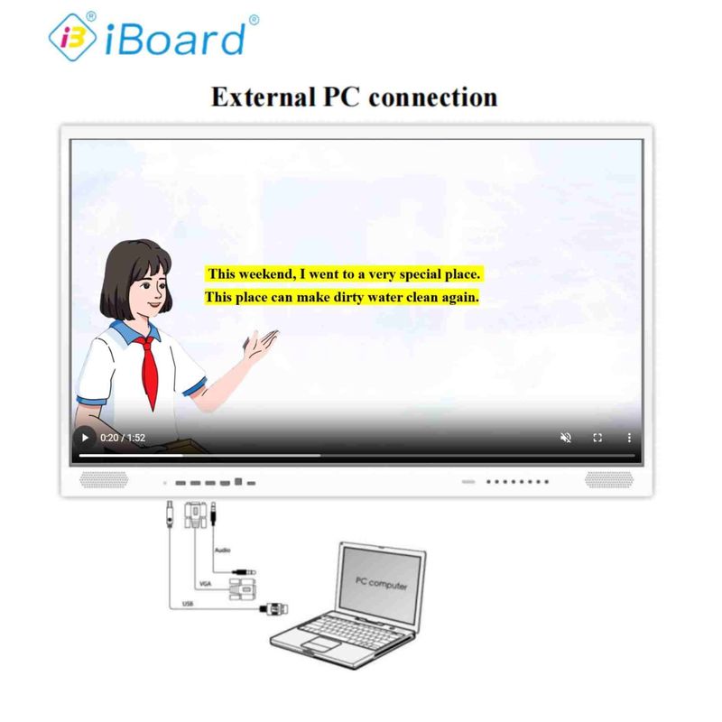 تلویزیون هوشمند 4K UHD متقابل تخت 55 اینچی با سیستم اندروید به روز شده تجهیزات عملکرد هوش مصنوعی برای جلسه دفتر کلاس